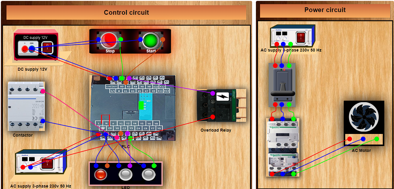 Connections of Control and Power Circuit